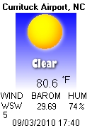 Forecast/Current Conditions Icon